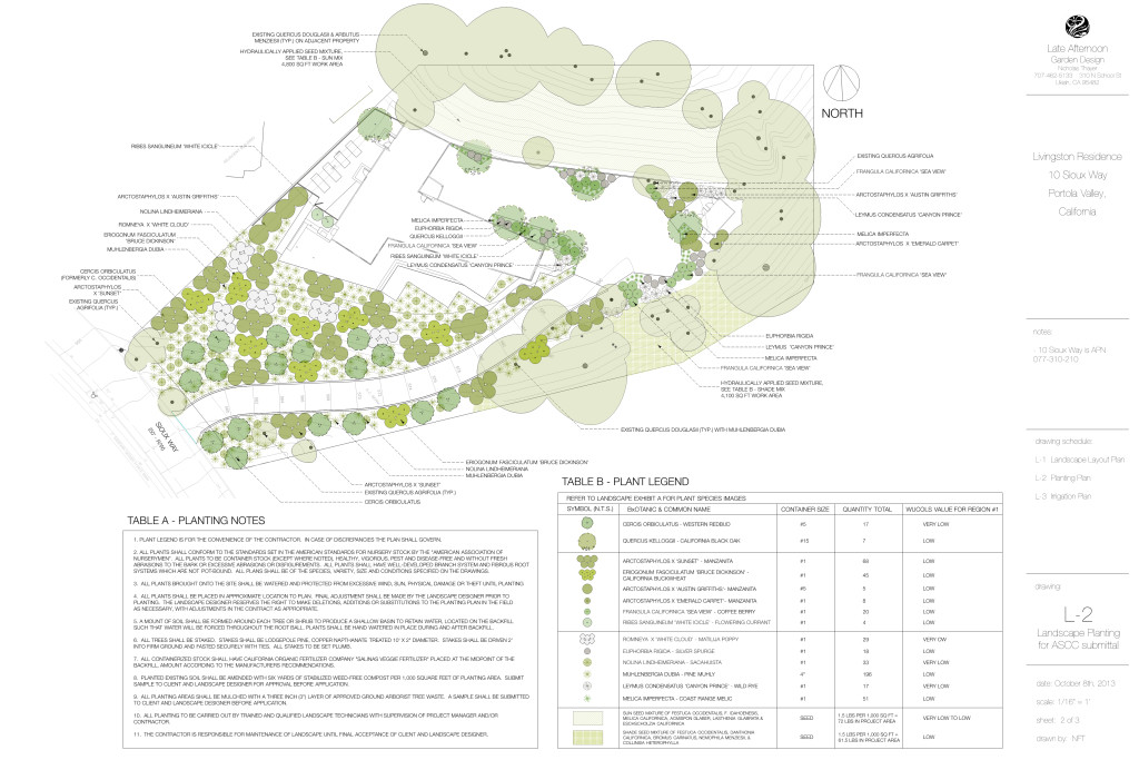 O'Sullivan Architecture – Hillside House